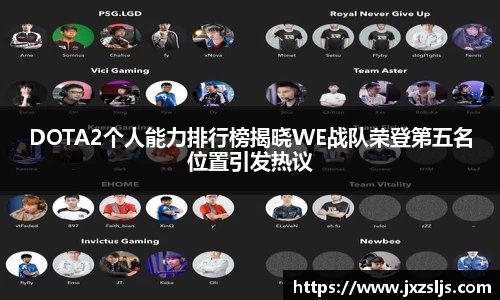DOTA2个人能力排行榜揭晓WE战队荣登第五名位置引发热议