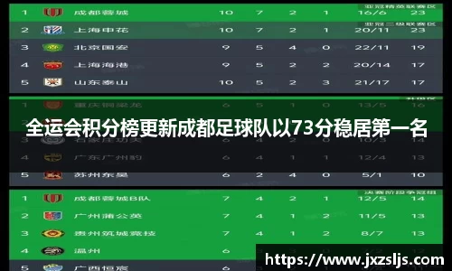 星空电竞